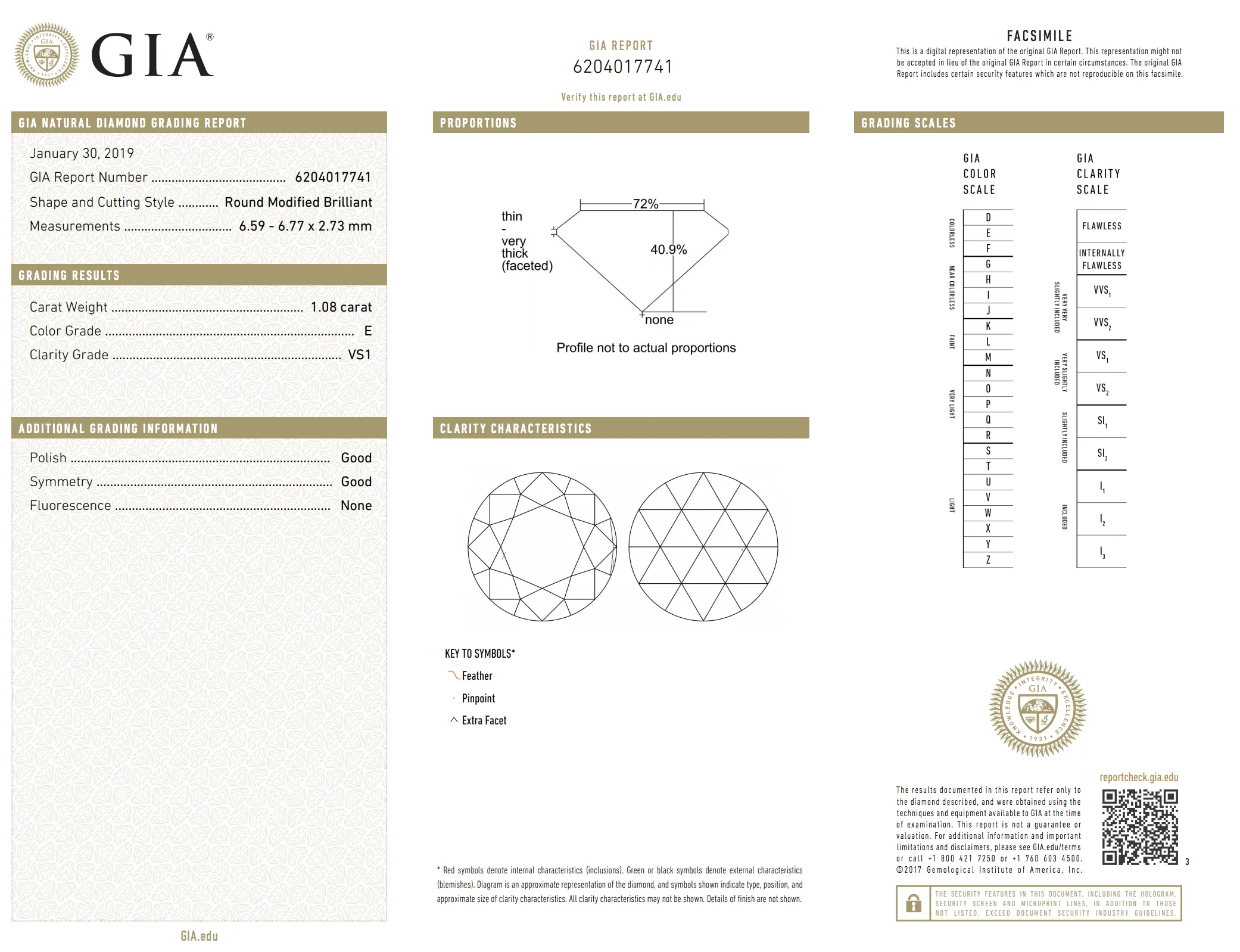 1.08-Carat Taylor Ring