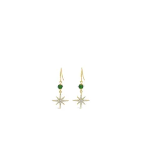 Absolute North Star Drop Earrings E2217EM